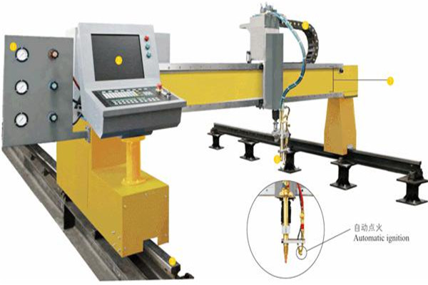 龍門式數(shù)控火焰切割機 龍門式數(shù)控火焰切割機
